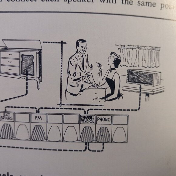 RCA Victor Custom Series Stereo Original Operating Instructions Vintage 60s - Picture 3 of 9